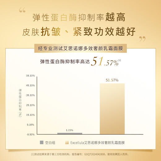 Excellula 艾思诺娜 多效奢颜乳霜面膜 13gx5p/盒 商品图1