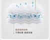 英氏配饰-0童趣游乐场大浴巾110*110CM 英氏白 F YMJYJ0Q671A010F 商品缩略图1