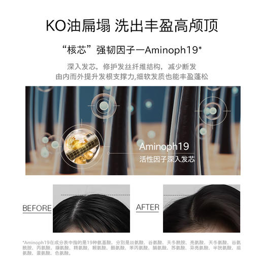 严选 | Melopet麦娜姿洗发水400ml/瓶 丝滑顺亮 改善干枯 调理头皮 商品图2