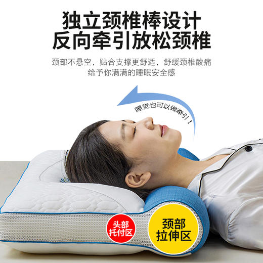 自然醒颈眠牵引护颈枕人体工学分区反牵引枕芯成人睡觉专用枕头侧睡不易塌陷变形整头XK 商品图1