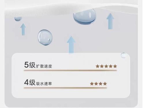 英氏-配饰类（常年）H4YEEHOO-0海洋秘境三角巾（2条装）38*17CM 商品图2