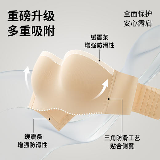 A3-【A-B杯】【无肩带显大内衣】润微小胸聚拢显大抹胸无肩带内衣女防滑不会掉隐形无痕美背半杯  不会掉2.0+稳稳杯【小胸-半杯】 商品图6