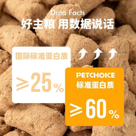 4楼Eubelle欧蓓 PetChoice爪子心选主食冻干生骨肉猫粮200g 活动价：128-138元 商品图1