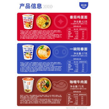 和厨方便面泡面冻干面番茄鸡蛋阳春咖喱面3味6杯380g新旧包装随机发货 /粮油调味 /方便食品 /方便面 商品图5