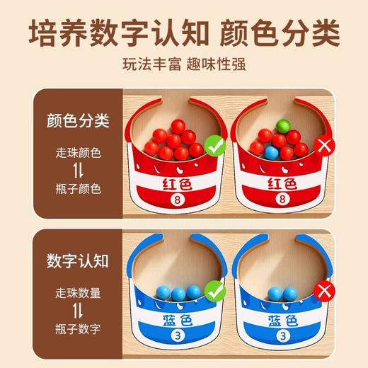 磁力迷宫走珠3到6岁儿童益智专注力训练磁性玩具2-4宝宝练注意力5 商品图1