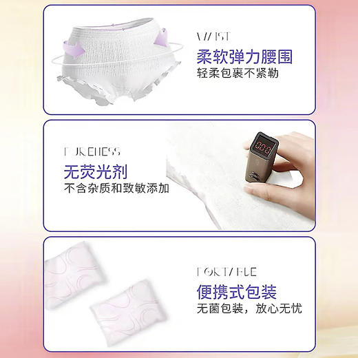 女士生理期用品健康卫生青春裤女内裤WS20808 商品图2