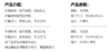 西屋Westinghouse户外随享套装Air【小方桌*1+马扎椅*2+收纳袋*1】 商品缩略图7