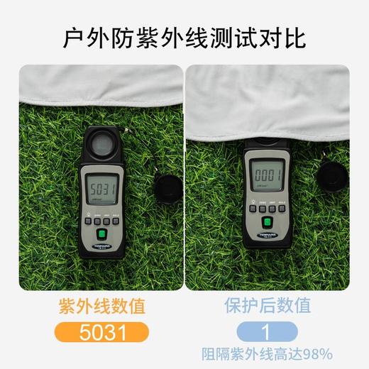 防晒面罩男夏遮全脸男士口罩面纱骑行护颈男款冰丝围脖子男脸罩 商品图3