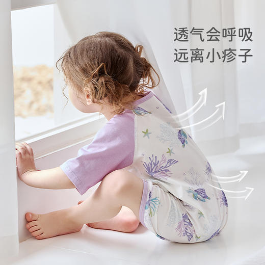 【2025年春夏新品】i-baby/英伦宝贝童梦奇境针织抑菌恒温儿童家居服五分袖睡袍亲子款睡裙 商品图3