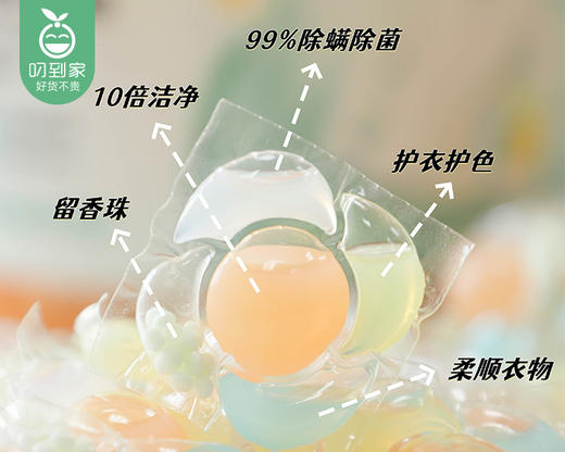 GRAREY格瑞亚5D香氛洗衣凝珠（7g*148颗/罐） 商品图1