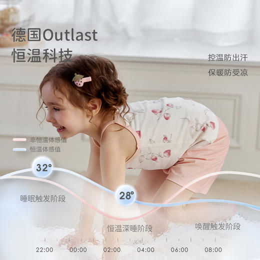 【2025年春夏新品】i-baby/英伦宝贝自然生长针织低敏恒温儿童背心短裤套装男女童家居服夏季短袖 商品图7