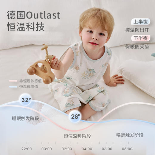 【2025年春夏新品】i-baby/英伦宝贝童梦奇境针织抑菌恒温背心睡袍夏季男童女童家居服 商品图1