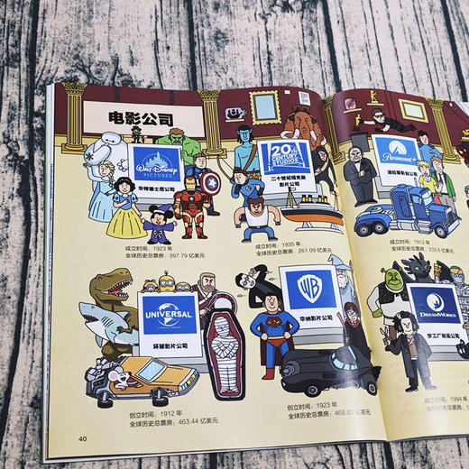 少年商学院杂志年刊订阅（全年12期） 商品图4