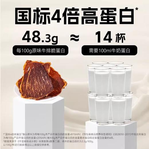袋鼠先生安格斯牛排脆 超薄爆脆 片片奶香 除了牛肉就是盐 商品图3