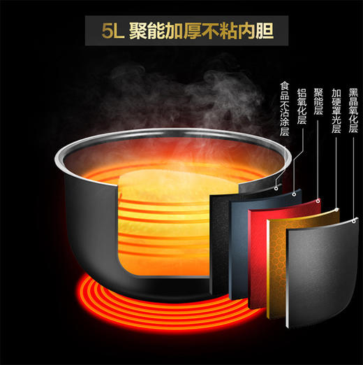 Midea/美的  电压力锅MY-YL50M1-702电压力锅5L双胆智能高压锅电饭煲 商品图2