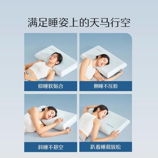 优选丨水星家纺A类深睡慢回弹记忆枕柔软护颈辅助睡眠芯选 商品图1