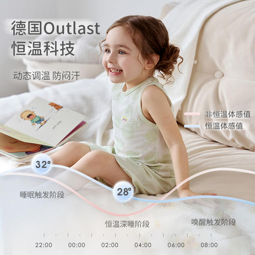 【2025年春夏新品】i-baby/英伦宝贝泡泡玛特针织抑菌恒温小背心男童女童夏季睡衣家居服（2件装） 商品图1