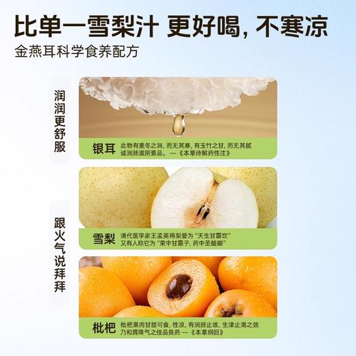 金燕耳银耳枇杷雪梨汁吸吸饮果汁 好喝不怕燥 商品图1
