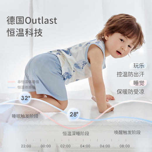 【2025年春夏新品】i-baby/英伦宝贝自然生长针织低敏恒温儿童背心短裤套装男女童家居服夏季短袖 商品图1