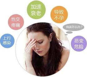  妇科疾病危害大，五步识别身体发出的求救信号！ 