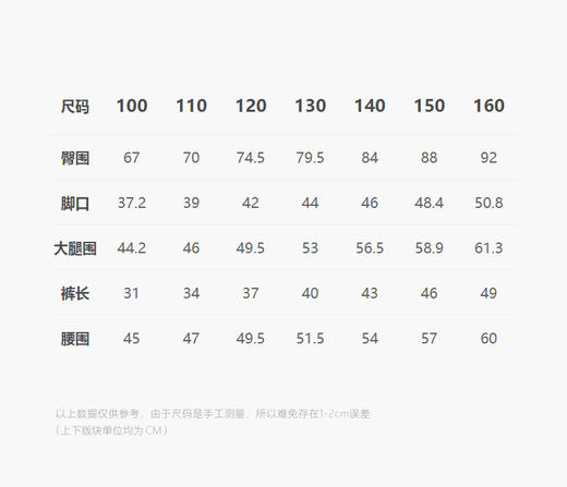 jnby  25年夏款  牛仔短裤  1P4E10090 商品图2