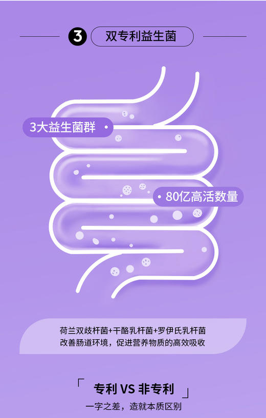 益生菌乳化鱼油 商品图7