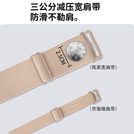 【尚比妮新款大码内衣女巨包容无痕文胸】三倍果冻条提拉聚拢 舒适大U型美背胸罩 无钢圈超薄款W2519 商品图4