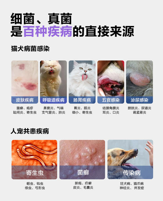 御菌水 商品图5