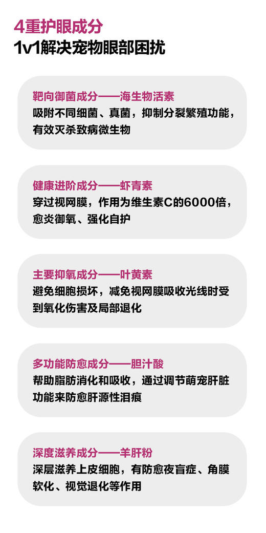眼维乐-新版 商品图12