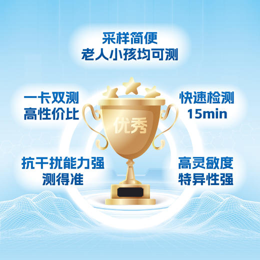 【限时特惠】5人份 甲型、乙型流感病毒 抗原检测试剂盒  一卡双测 15分钟出结果  （效期：2026年7月2日）） 商品图1