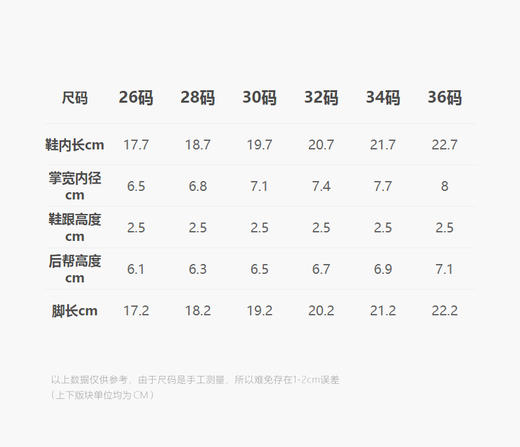 jnby   25年夏款  运动鞋  6P4M13180 商品图1
