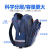 【时尚拉杆书包，就要不一样~】儿童拉杆书包 男孩辅导班 小学生六轮爬楼梯儿童背包 可拆卸 一包两用 背着轻松 拉着省力-QQ 商品缩略图2