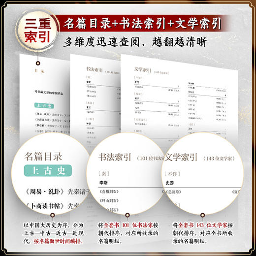 中国书法五千年（全4册）1300页鸿篇巨制，300幅千古名篇，220位文化大家，50万字文稿 商品图3