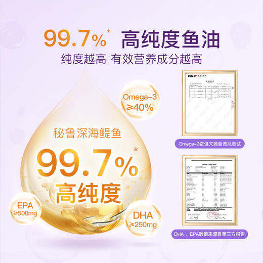 倍珍保黄金秘鲁鳀鱼天然鱼油 商品图2