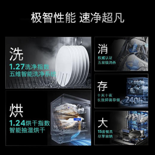 西门子（SIEMENS）2025重磅新品【黄金魔方】15套灶下安装 超五星级消杀 240小时长效抑菌存 智能互联 黑色款SE43HB25KC 商品图1