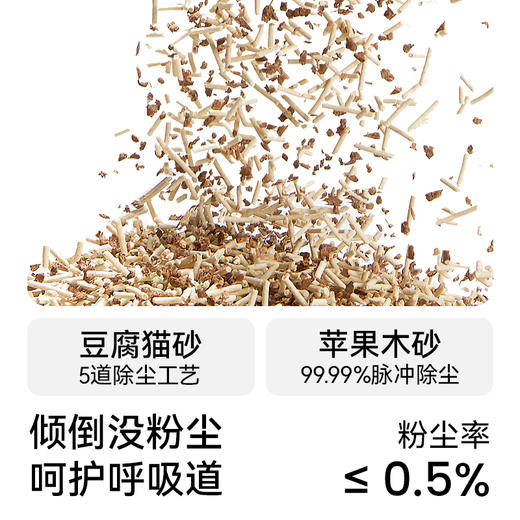 福丸苹果木豆腐混合猫砂2.5KG*4整箱_dr 商品图4