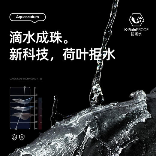 半身缘男装 春季情侣款防水户外登山服冲锋衣防风拼接撞色261112U01312087 商品图5