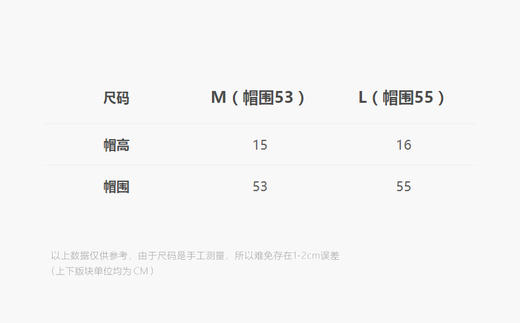 jnby  25年夏款  帽子  6P4K13640 商品图2