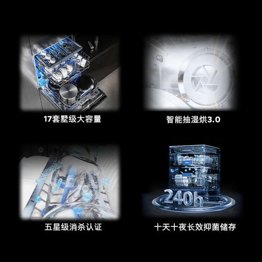 西门子（SIEMENS）【智净魔方】独嵌两用洗碗机 17套超大容量 智能抽湿烘干 240h长效抑菌存 SN23HL25MC 商品图1