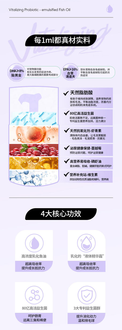 益生菌乳化鱼油 商品图12