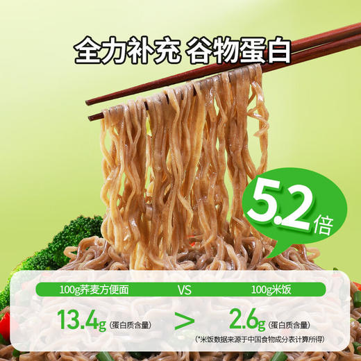 【控糖控卡食品】怡力荞麦方便面60g/袋 | 控糖控卡轻食速食 | 低GI高纤维 健康主食新选择 高纤维控糖速食面 无糖轻卡粗粮面 商品图4