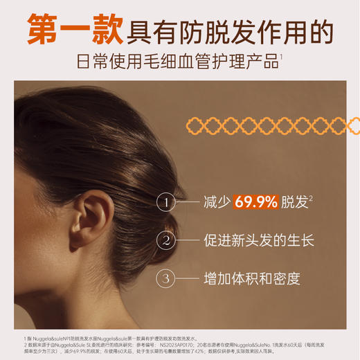 【专业固发】西班牙Nuggela&Sule纽苏小棕瓶防脱洗发水250ml 商品图1