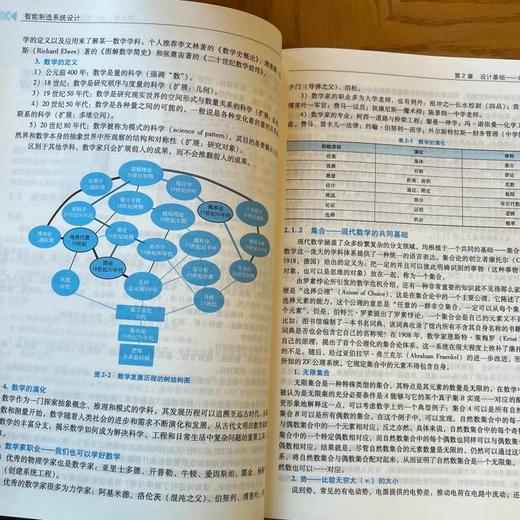 官网 智能制造系统设计 李勇 刘训臣 韩善灵 高建刚 数字化工厂与智能制造丛书 智能制造系统设计体系构建 智能制造系统设计书籍 商品图3
