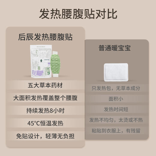 【驱han暖gong 告别姨妈痛】后辰发热腰腹贴（袋装）5片/袋*2袋+后辰植萃蒸汽眼罩 5片/袋*1袋 商品图2