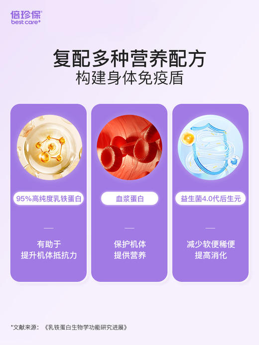 血浆蛋白初乳免疫膏 商品图3