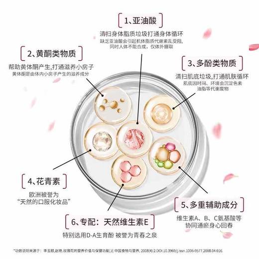【保税仓】unichi玫瑰精油胶囊 90粒/盒 商品图2