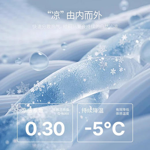 ROMASTER(罗马世家)冷暖双面夏凉被 富含大豆纤维 A类标准 数码印花 亲肤透气 10款可选（单被子 无枕头） 商品图4