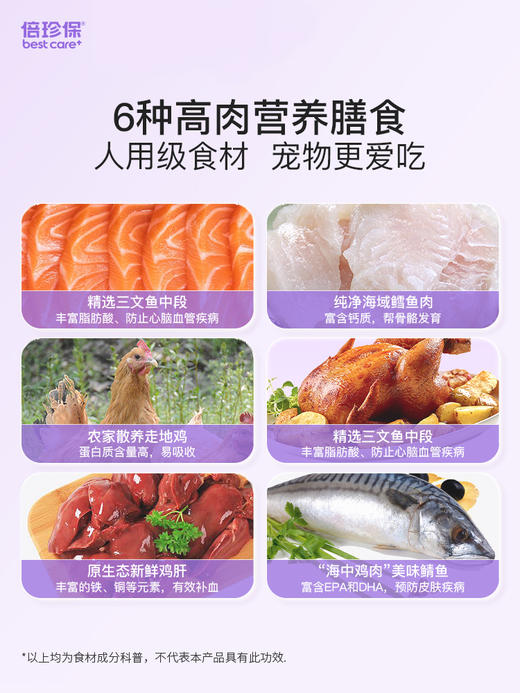 血浆蛋白初乳免疫膏 商品图4