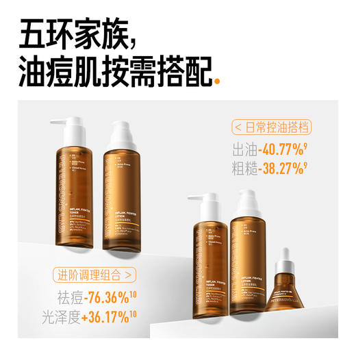 五环控油调理水 商品图4