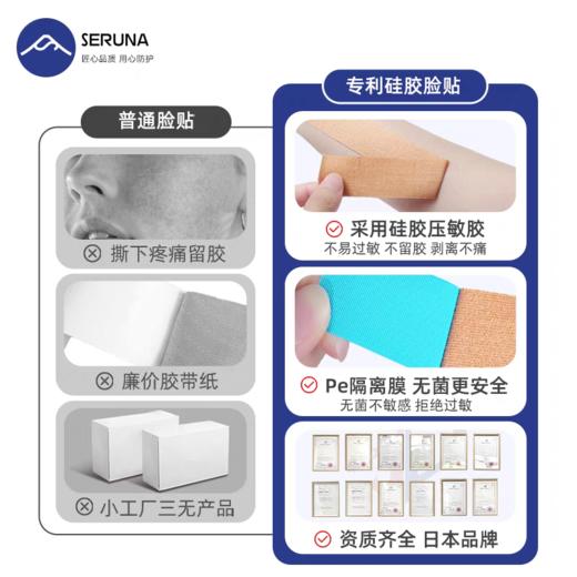 SERUNA日本脸部肌肉贴提拉神器面部皮肤肌内效贴绷带川字纹法令纹 商品图3